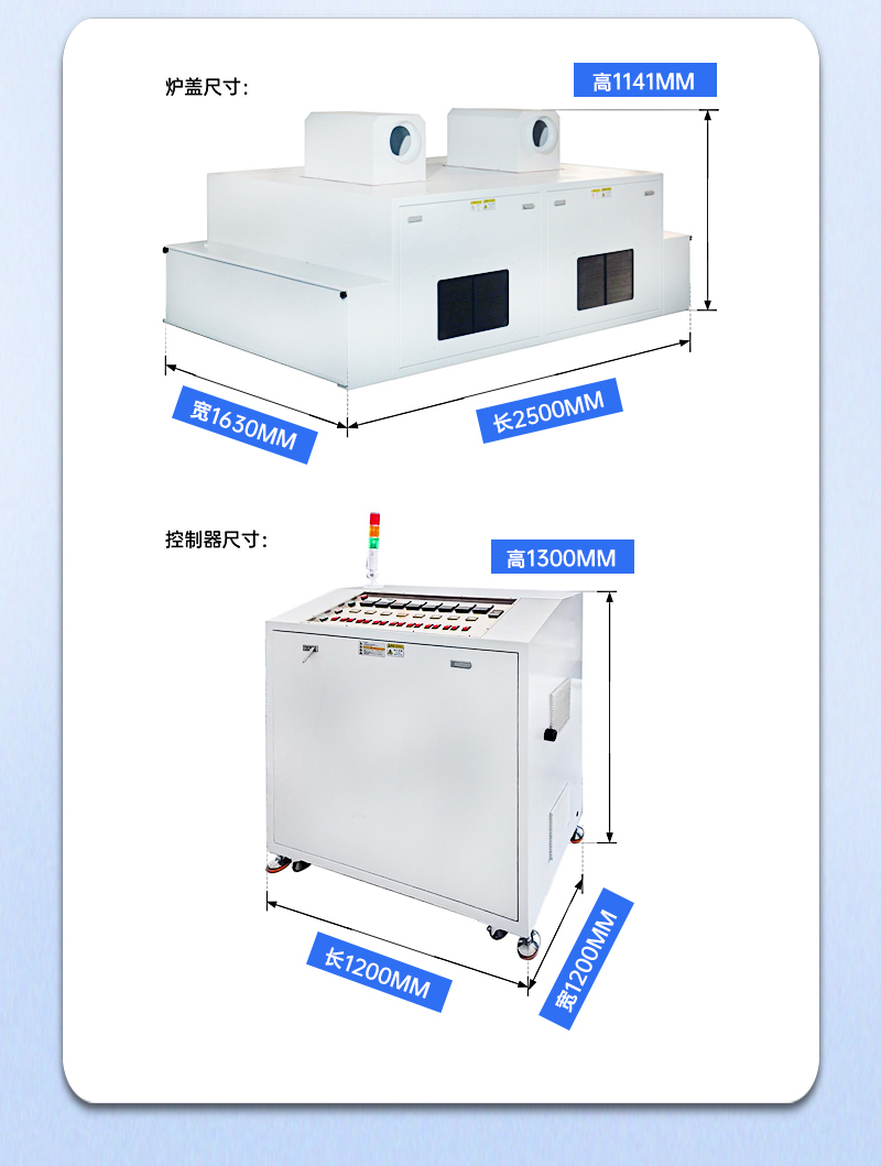 8组灯UV固化机炉盖_04.jpg