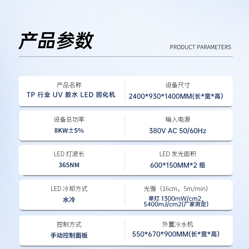 TP行业UV(1)_03.jpg