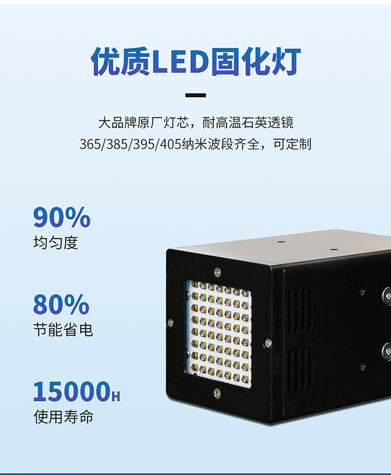 乔丹—独立电控50x50面光源365nm风冷UVLED固化灯P-5050详情页_06.jpg