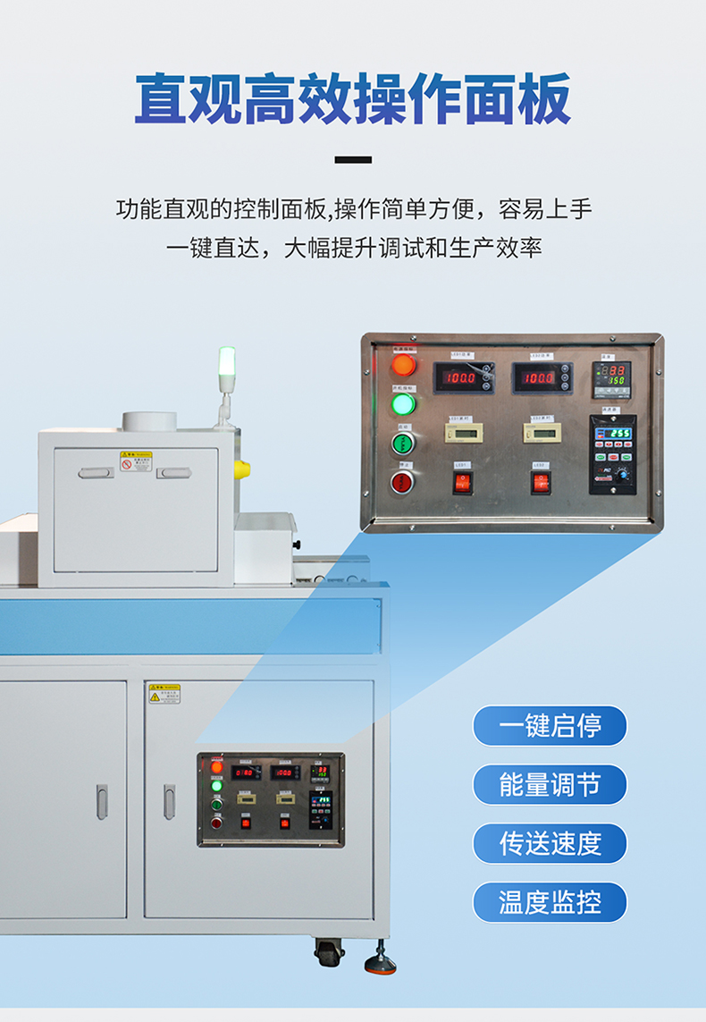 领盈—金属板曝光蚀刻后工艺上下照射UVLED固化机LDH-LW2K02-800-1M3详情页_07.jpg